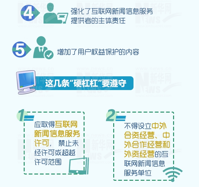 國(guó)家網(wǎng)信辦公布《互聯(lián)網(wǎng)新聞信息服務(wù)管理規(guī)定》—解析與影響