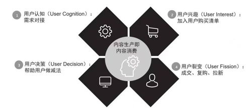 SEO行業(yè)領(lǐng)軍人物何亞濤走進校園，分享互聯(lián)網(wǎng)銷售新趨勢，備受00后關(guān)注
